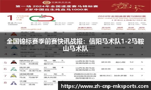 全国锦标赛季前赛快讯战报：信阳马术队1-2马鞍山马术队